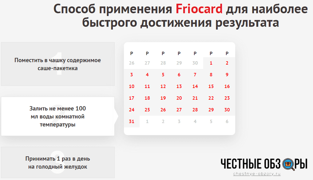 инструкция применения фриокард