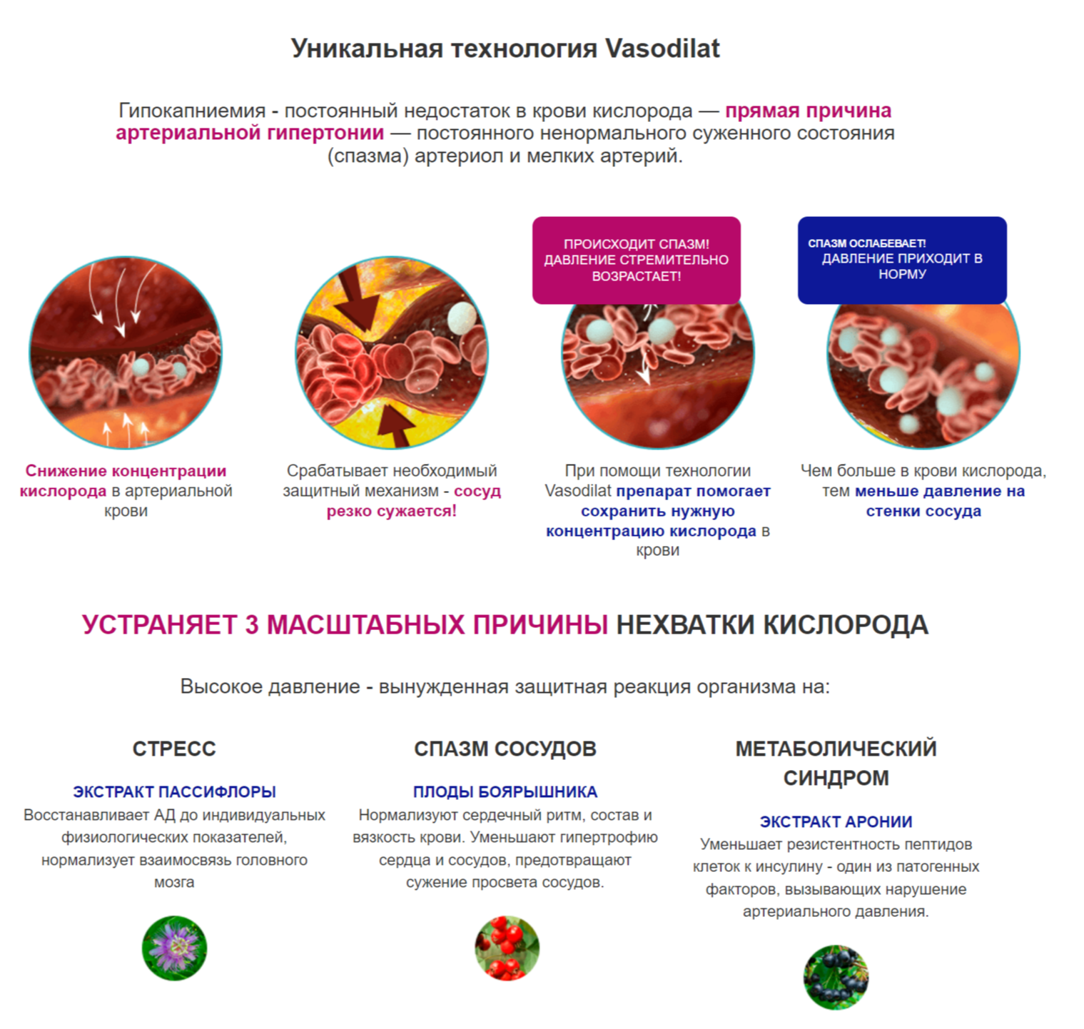 Где Купить В Ставрополе Тензитал